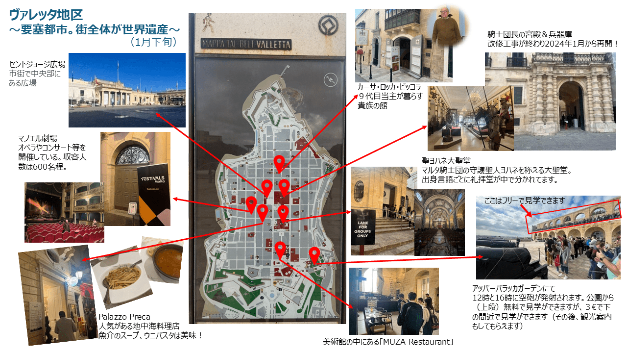 ヴァレッタ観光地図