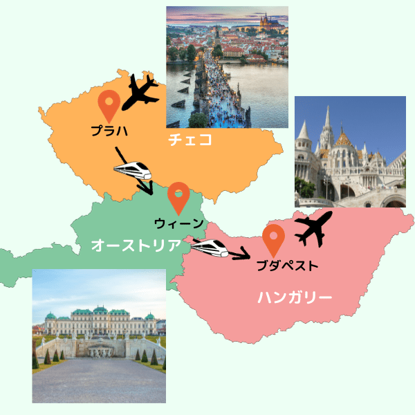 ヨーロッパ旅行ATH（ARC TRAVEL HOLIDAYS）中欧３都市周遊プラン！プラハ、ウィーン＆ブタペスト