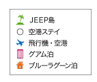 ジープ島日程パターンアイコン説明