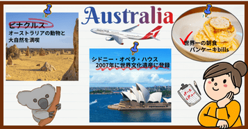 フリープラン：イメージ